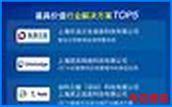 东戴河好玩的景点推荐
